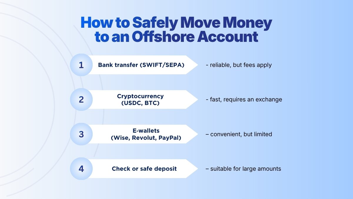 Safe ways to transfer money to offshore accounts