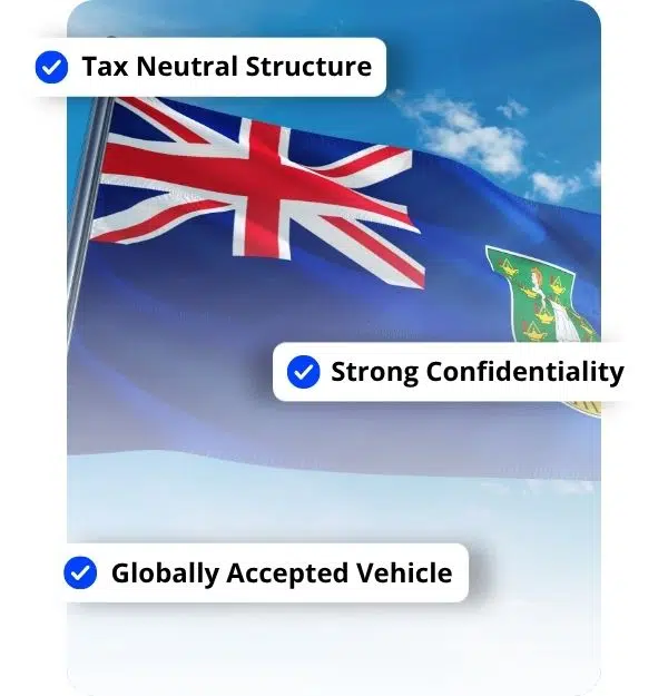 BVI Company Formation