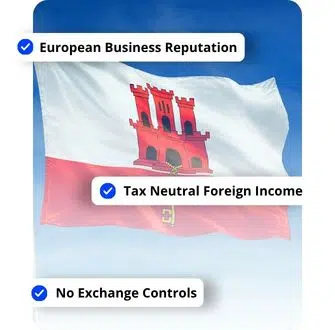 Gibraltar Offshore Company Formation