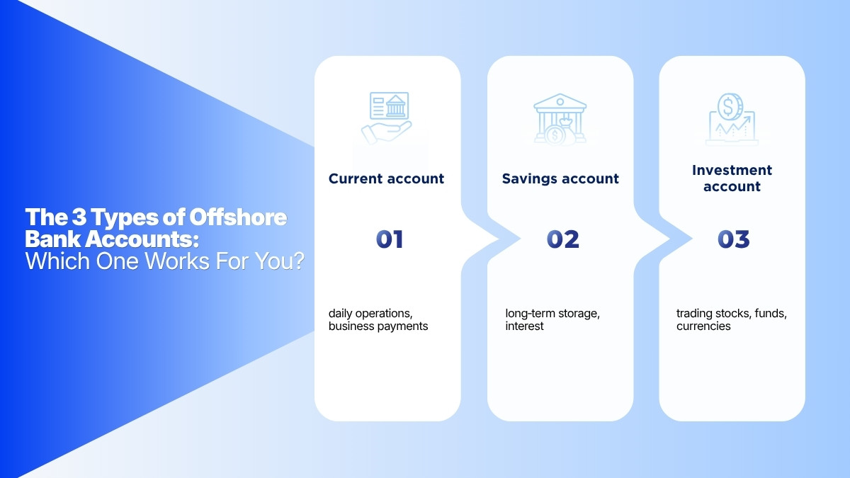 Types of offshore bank accounts current savings investment explained