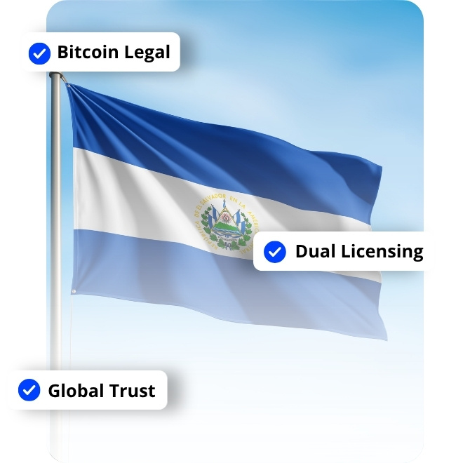 El Salvador Crypto Licence